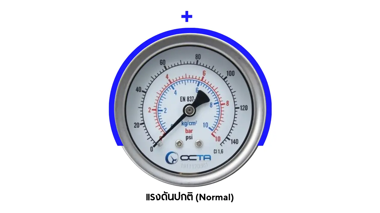 เกจแรงดันปกติ