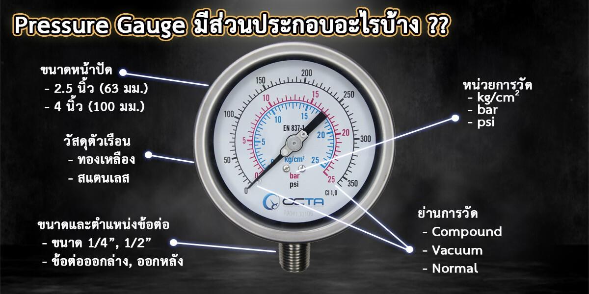 pressure gauge_octa_เกจวัดแรงดันคุณภาพสูง